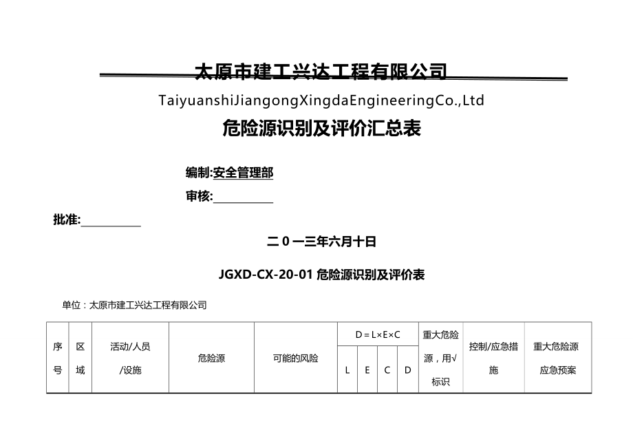 企业管理套表公司危险源识别及评价汇总表_第2页