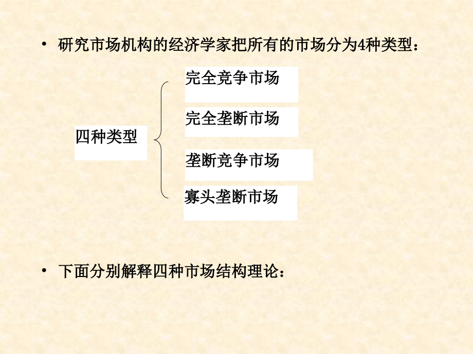 管理经济学第七章市场结构与企业经营决策教材课程_第3页