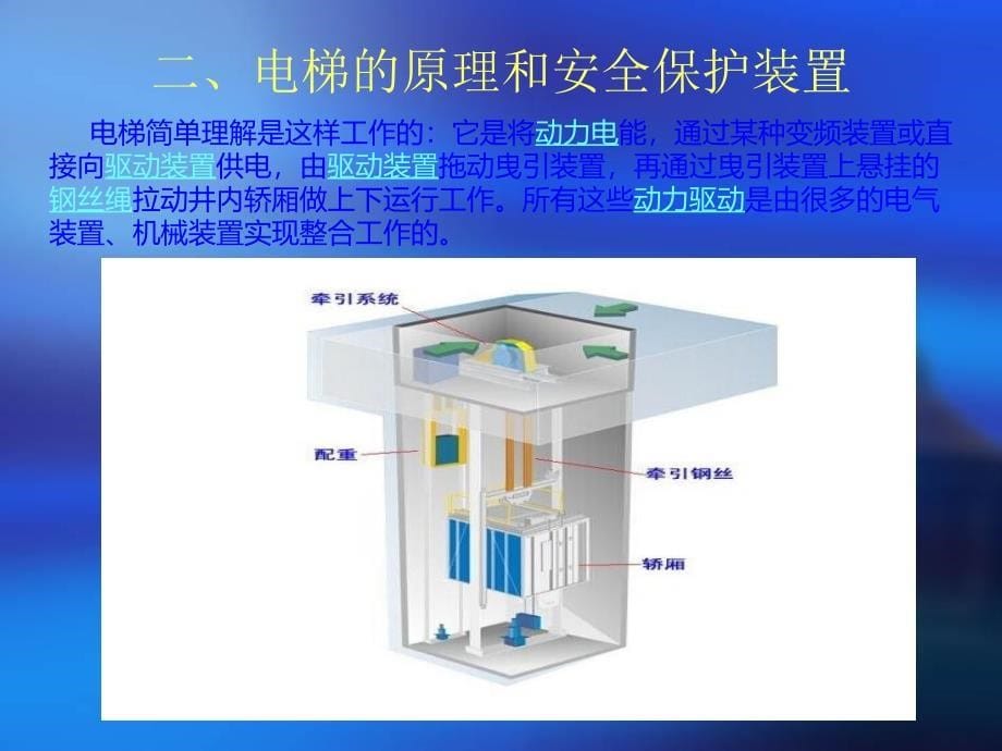 电梯安全操作培训讲义教材_第5页