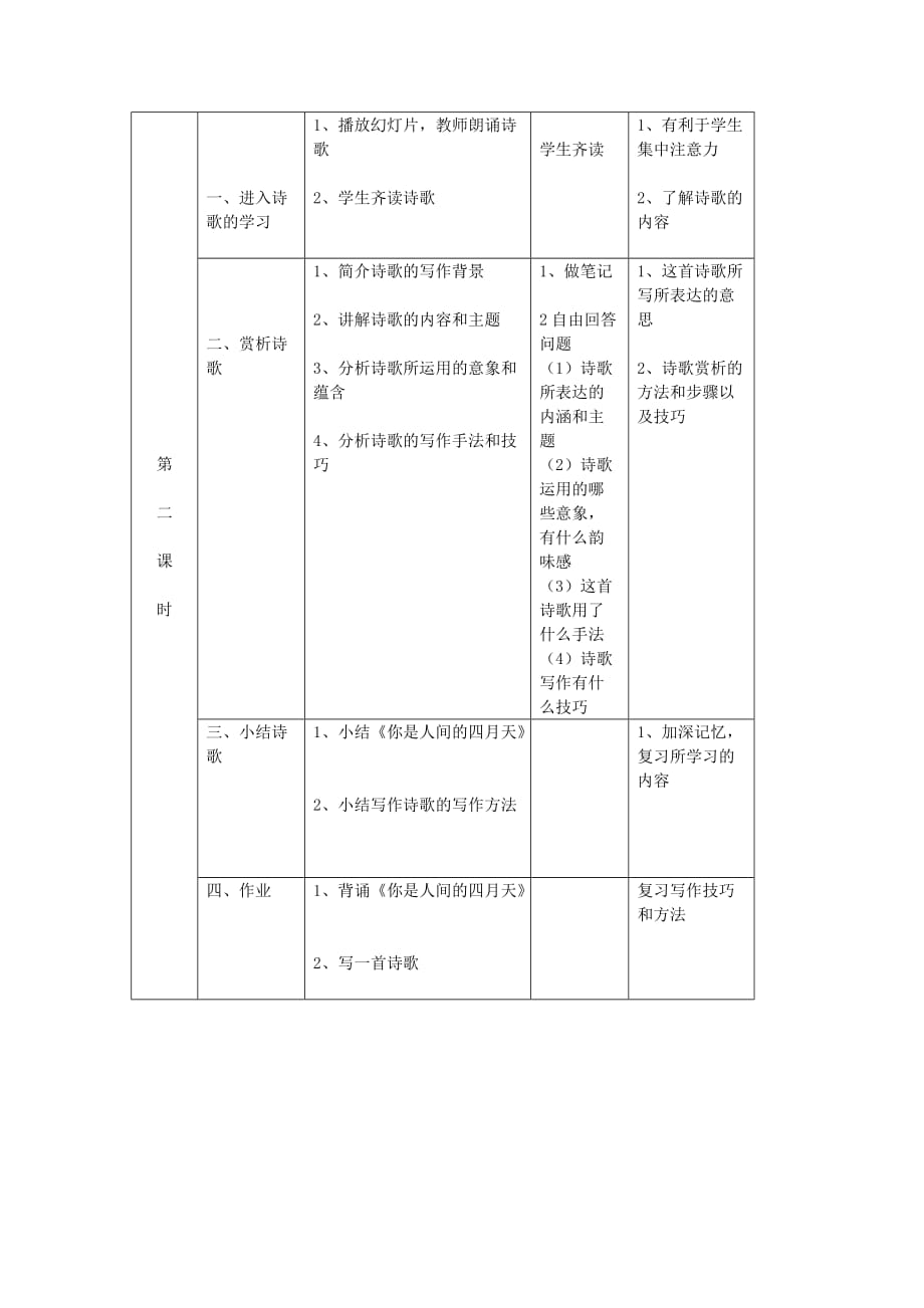 《你是人间的四月天》教案 九年级_第2页