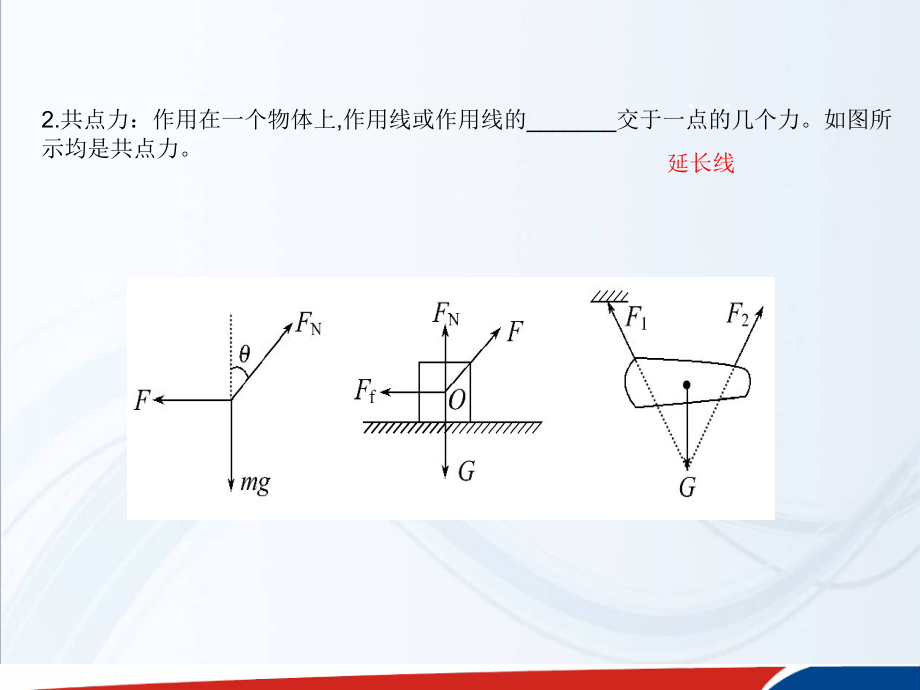 高考物理全国通用总复习教师用书配套课件2.2力的合成与分解_第4页