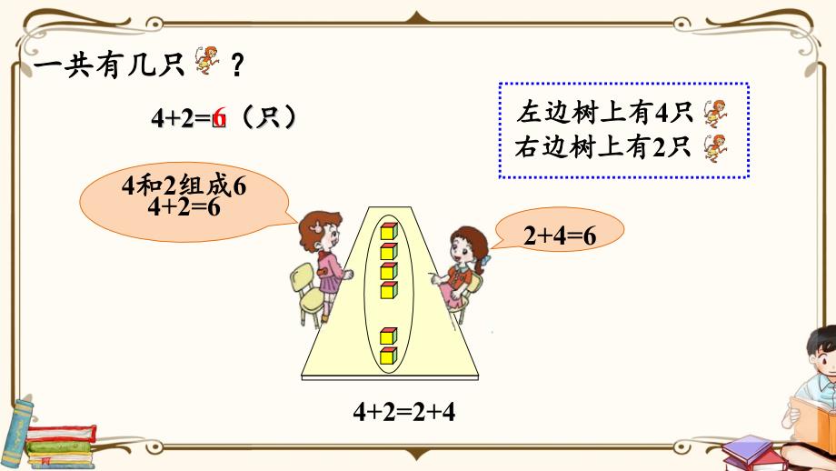 青岛版（五年制）一年级上册数学《 3.4 关于6、7的加法》教学课件_第4页