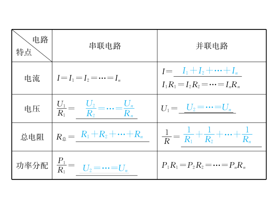 高考物理一轮复习课件第七章恒定电流第二节_第4页