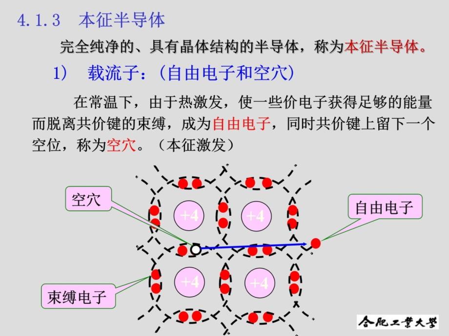 电子第4章二极管及其基本电路资料教程_第4页