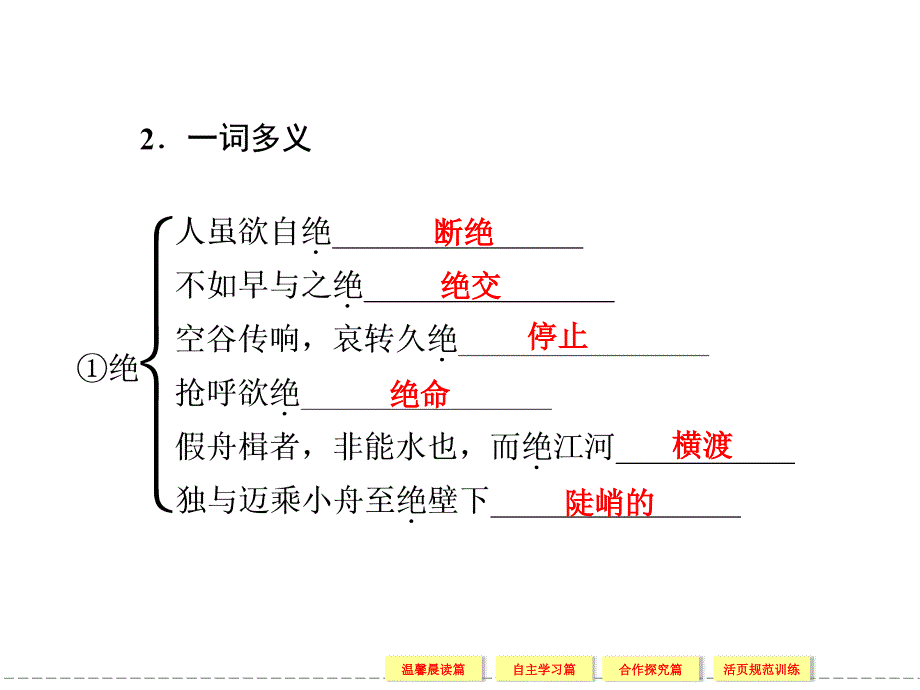 学高二语文同步当仁不让于师新人教版选修先秦诸子选读课件_第4页