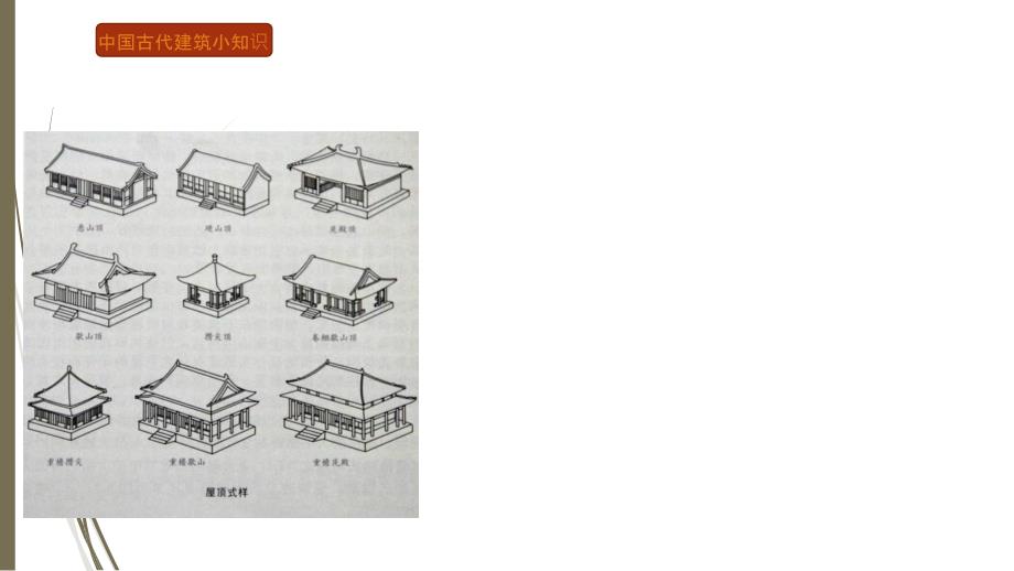 屋顶-中国古代建筑课件_第3页