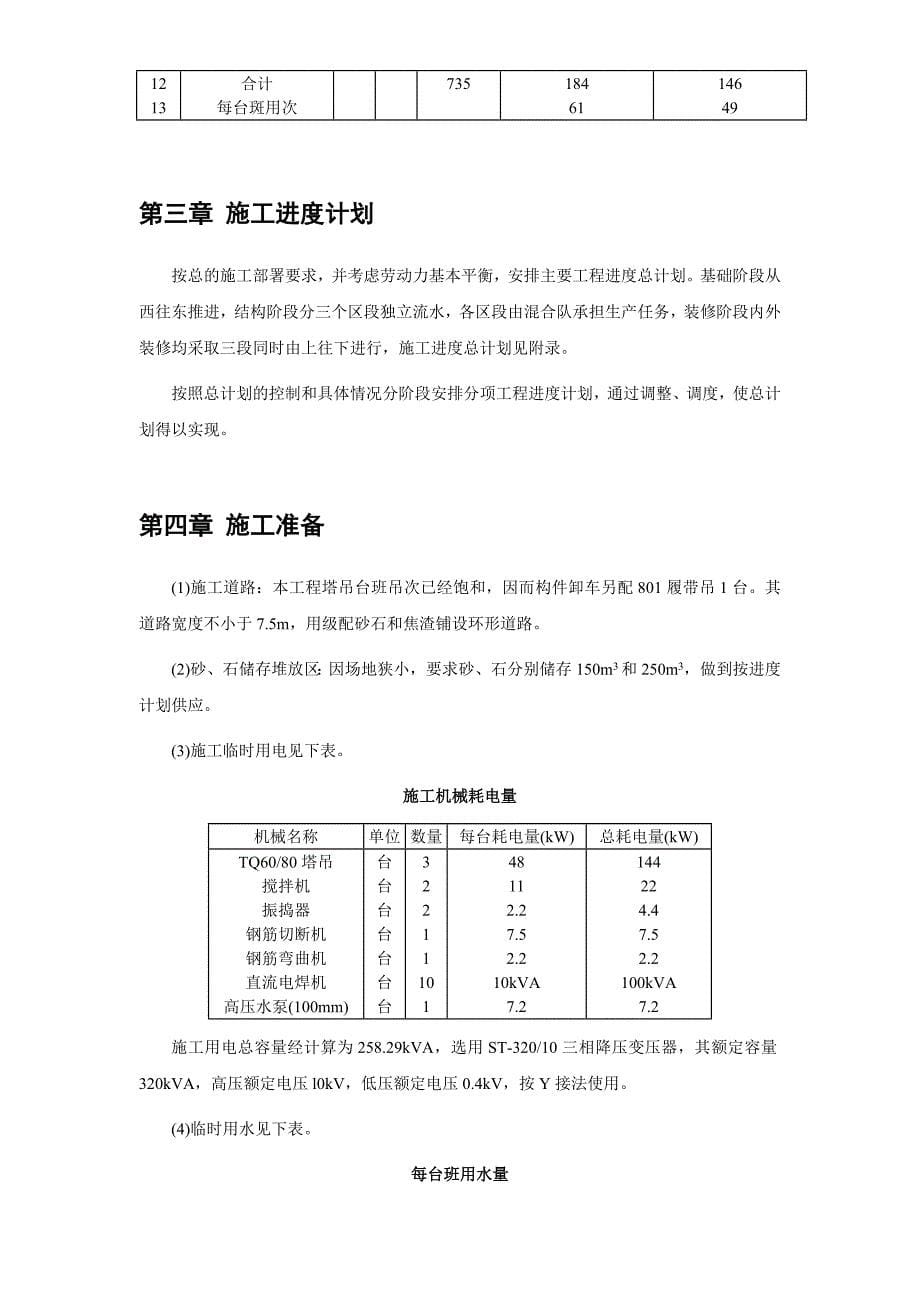 大模板内浇外板高层住宅楼工程施工组织设计45914_第5页