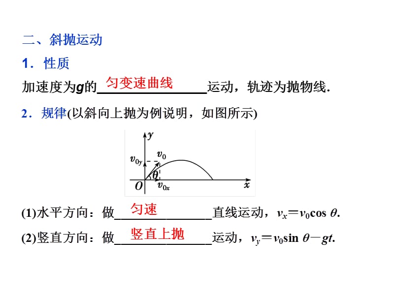 高考总复习物理新课标课件第四章第二节_第5页