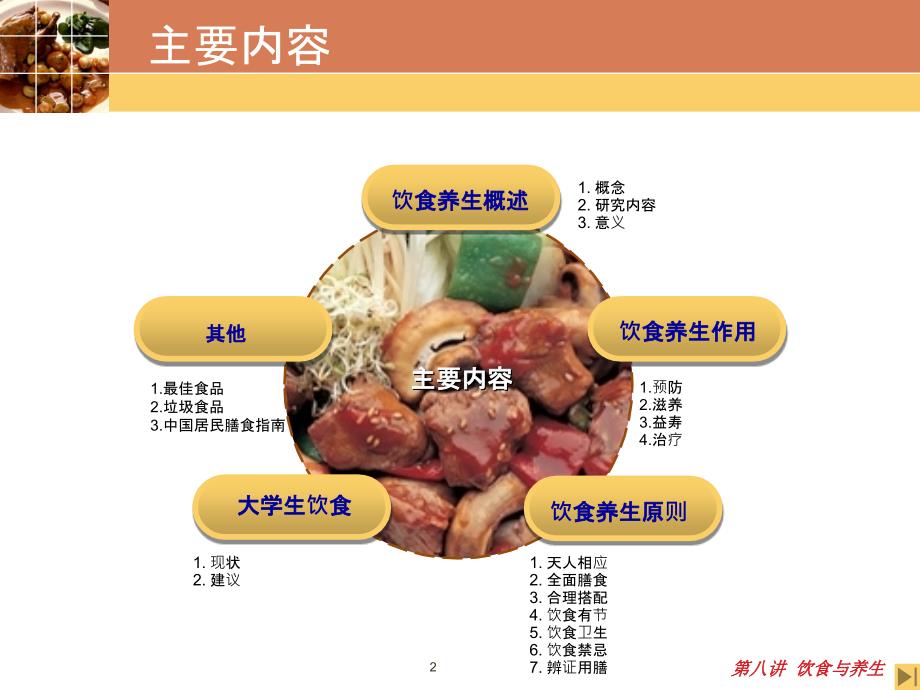 中国绝学之中医养生学-饮食与养生PPT课件_第2页