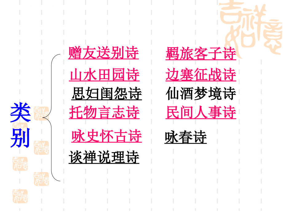 安徽2014 决胜高考语文诗歌分类、感情和风格特点课件_第2页