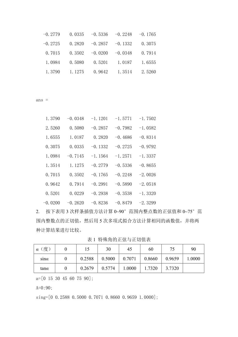 MATLAB程序设计与应用实验报告5.doc_第5页