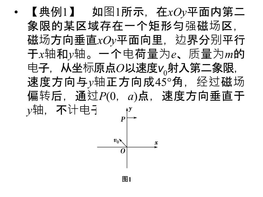 高考物理人教第一轮复习课件解题能力讲座4高考常用的思维方法系列三_第5页