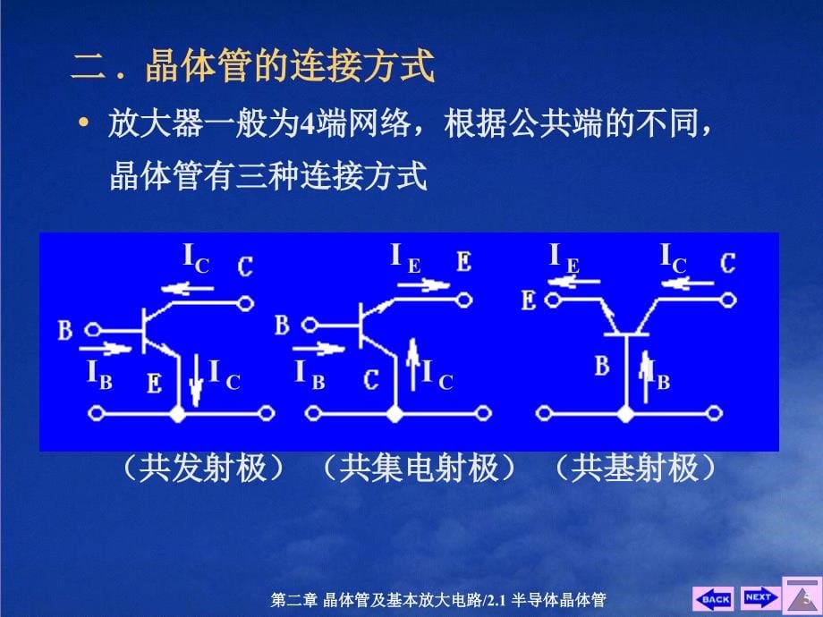 第02章晶体管及基本放大电路教学材料_第5页