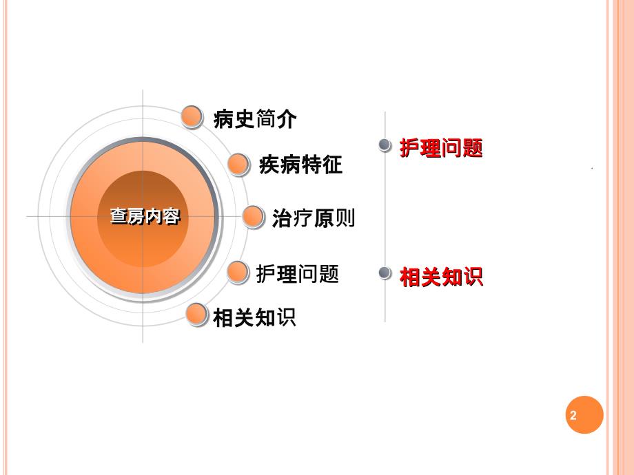 扩张型心肌病的护理查房PPT课件_第2页