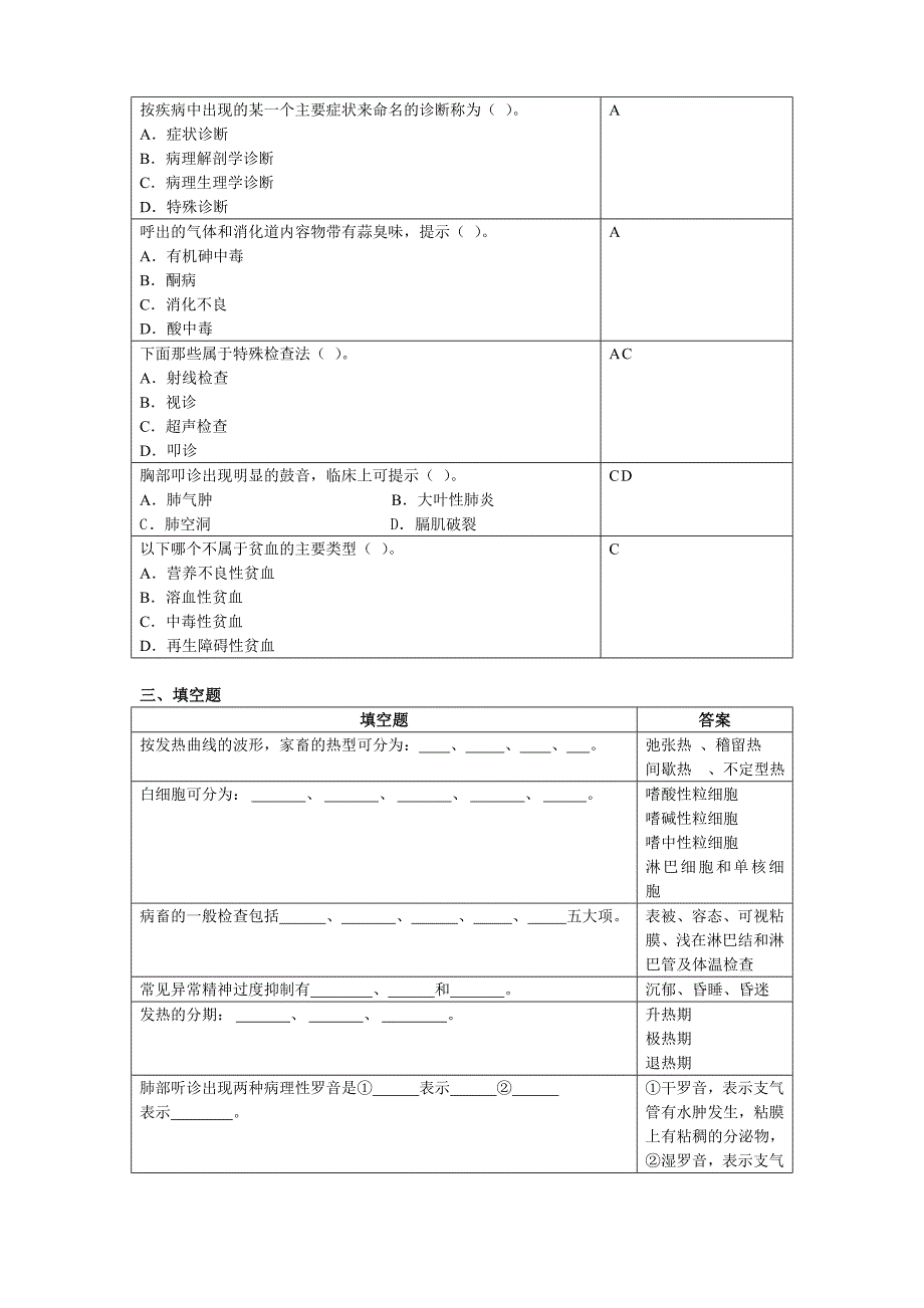 兽医临床诊断学复习思考题2018.06_第4页