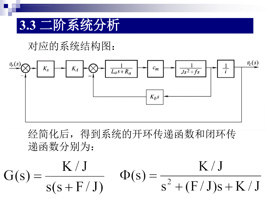 孙炳达版 《自动控制原理》第3章 控制系统的时域分析法课件_第4页