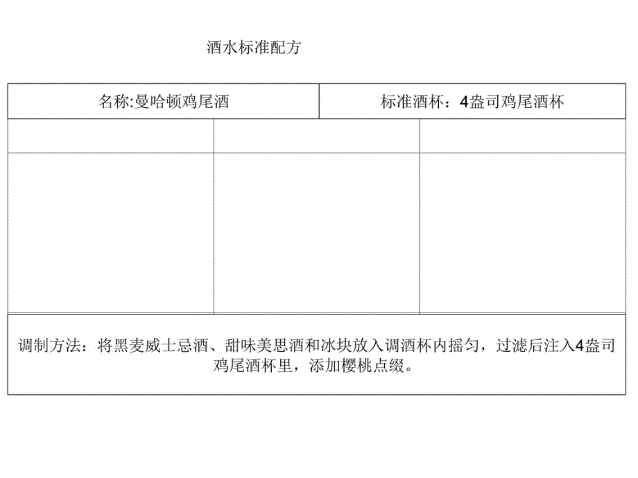 第三节酒水成本管理复习课程_第4页