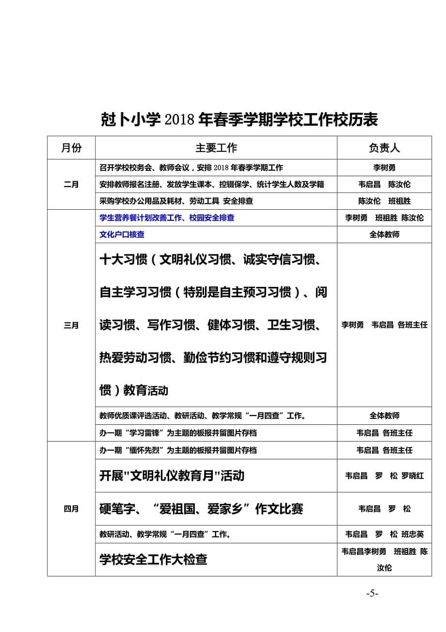 尅卜小学“语文主题学习”实施方案_第5页