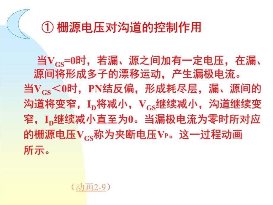 第四章场效应管及其放大电路知识课件_第4页