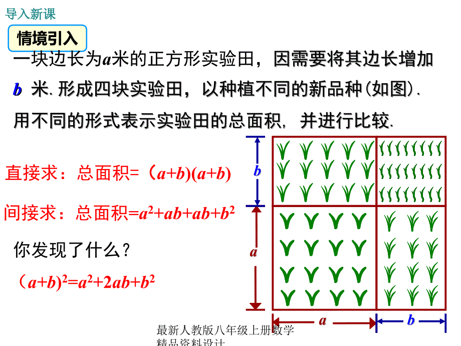 最新人教版八年级上册数学14.2.2 完全平方公式精品课件_第3页