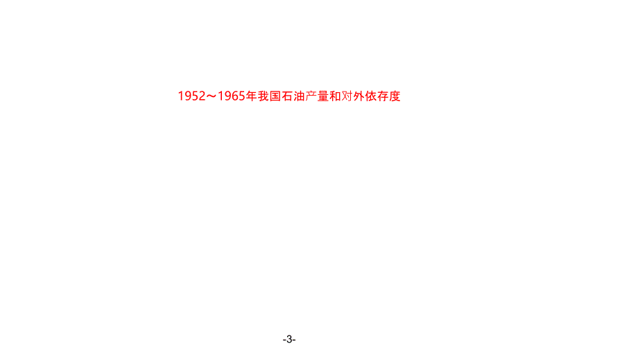 我国煤焦油加氢技术的进展PPT课件_第4页