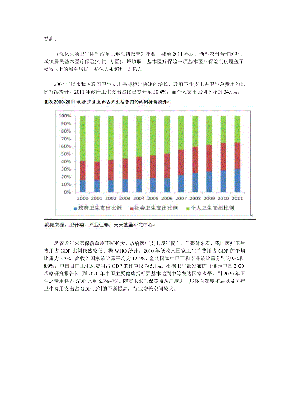 天天基金专题研究：长期增长可期 关注医药基金投资机会_第3页