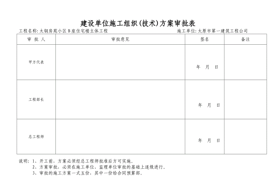 太钢房院B座楼施工组织设计_第2页