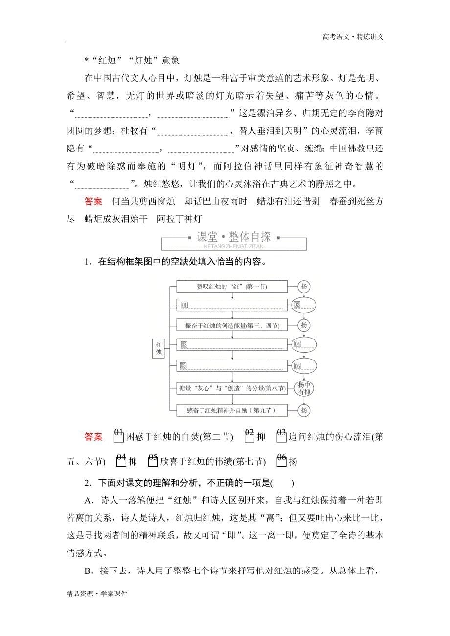 2020-2021年高中语文新教材上册：第一单元课时测评试卷4[含解析]_第5页