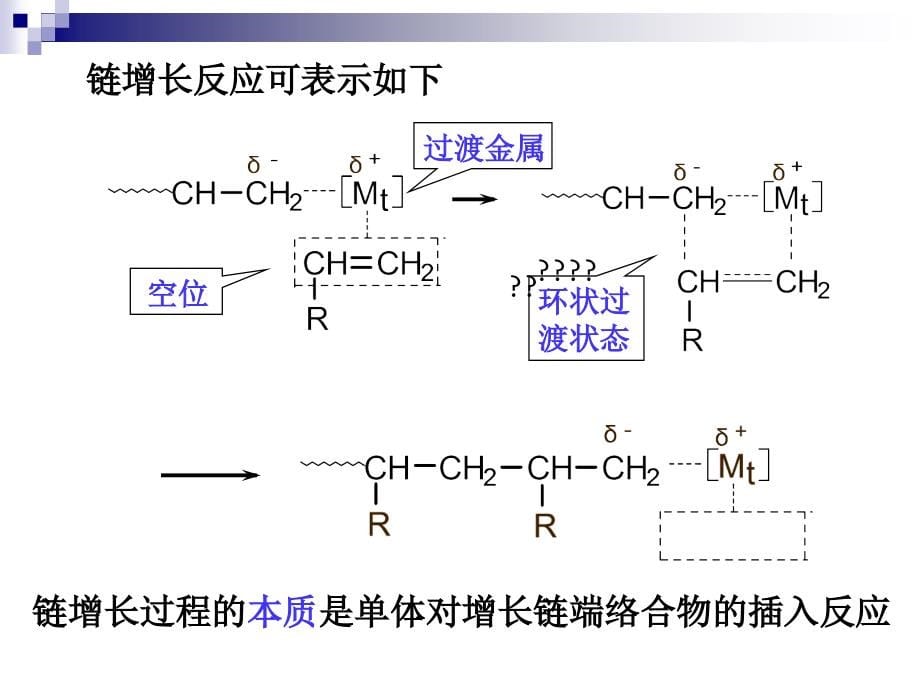 高分子化学上海交大第6章配位聚合复习课程_第5页