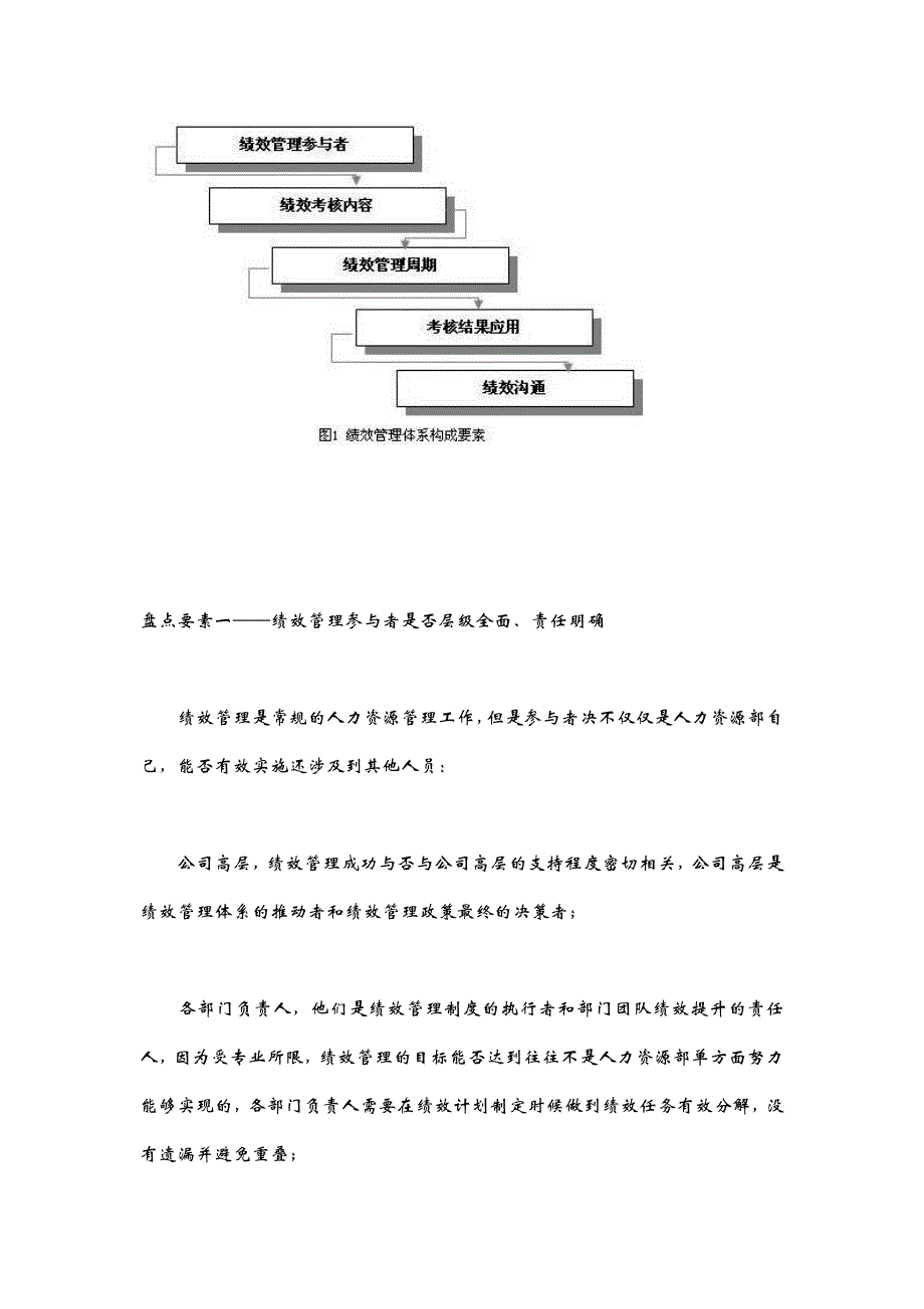 绩效管理和薪酬管理工作年终盘点_第2页