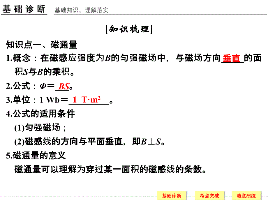 高考物理人教全国I一轮复习课件第9章基础课时24电磁感应现象楞次定律_第3页