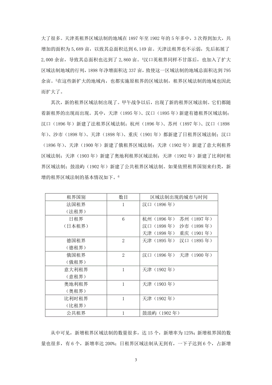 试论上海租界与威海卫租借地区域法制的差异_第3页