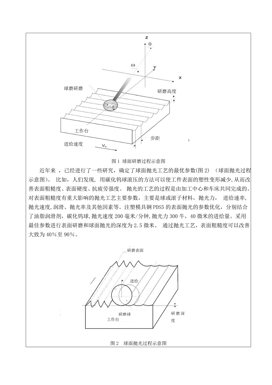 外文翻译——基于注塑模具钢研磨和抛光工序的自动化表面处理1_第3页