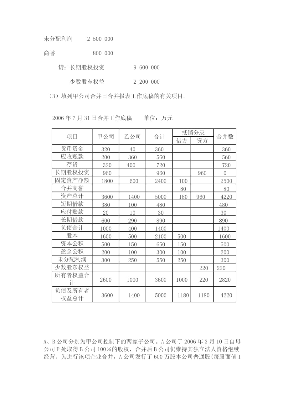 2019年电大网上答题任务一高级财务会计作业答案_第2页