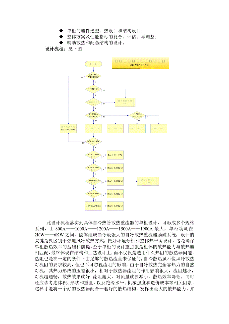 大功率自冷热管散热整流器的热平衡设计_第2页