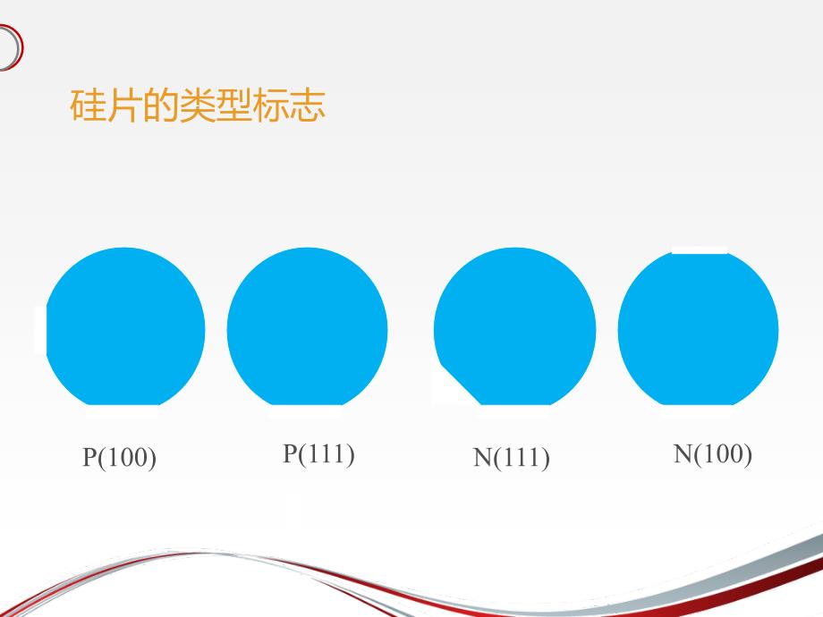 第五讲 IC工艺流程_第3页