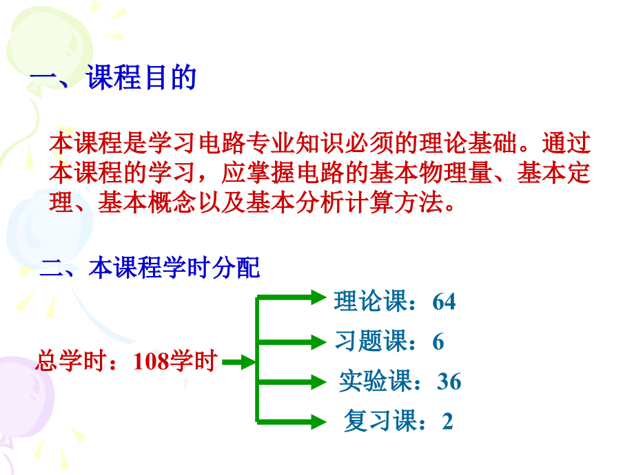 电子05064培训教材_第2页