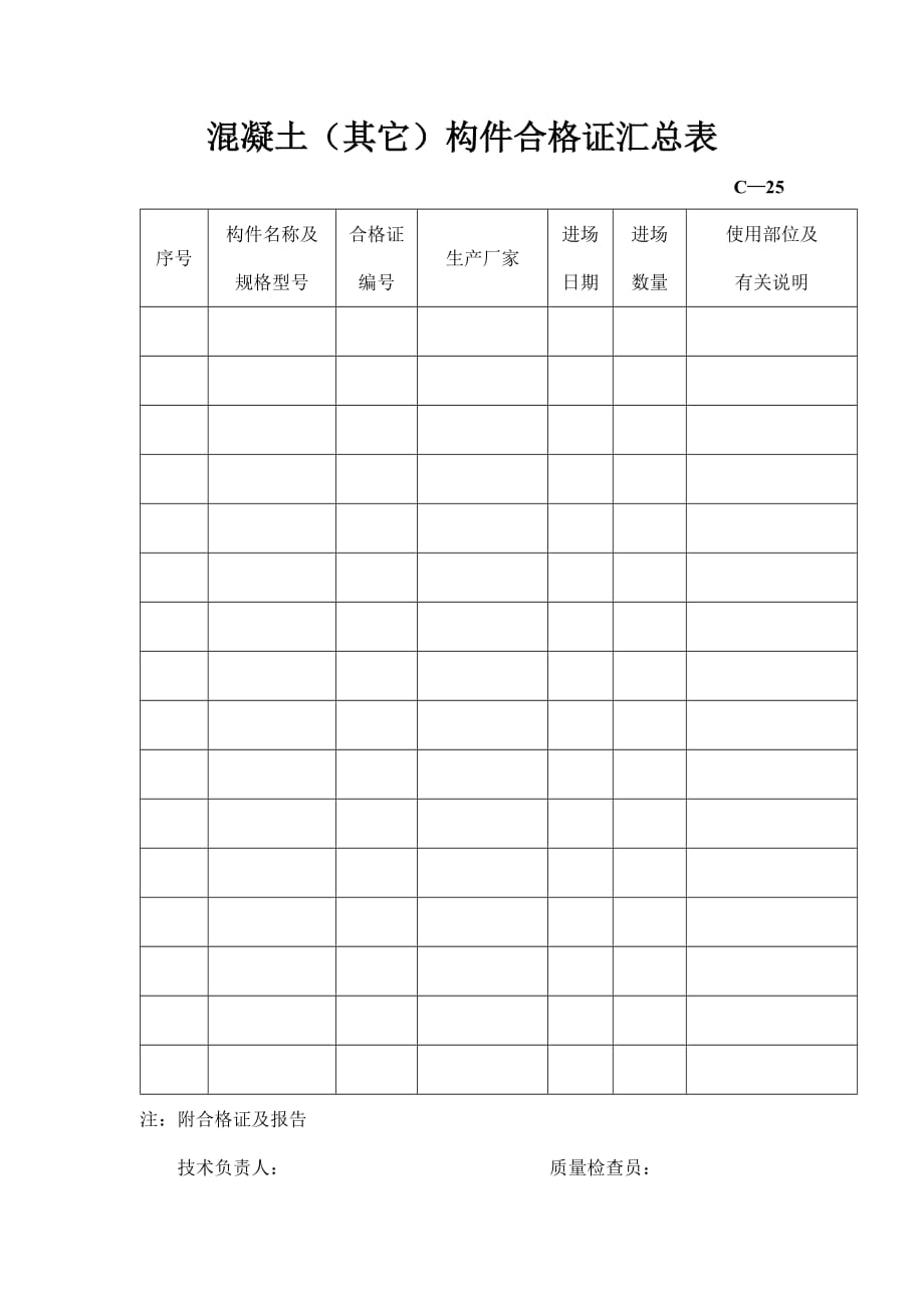 混凝土（其它）构件合格证汇总表_第1页