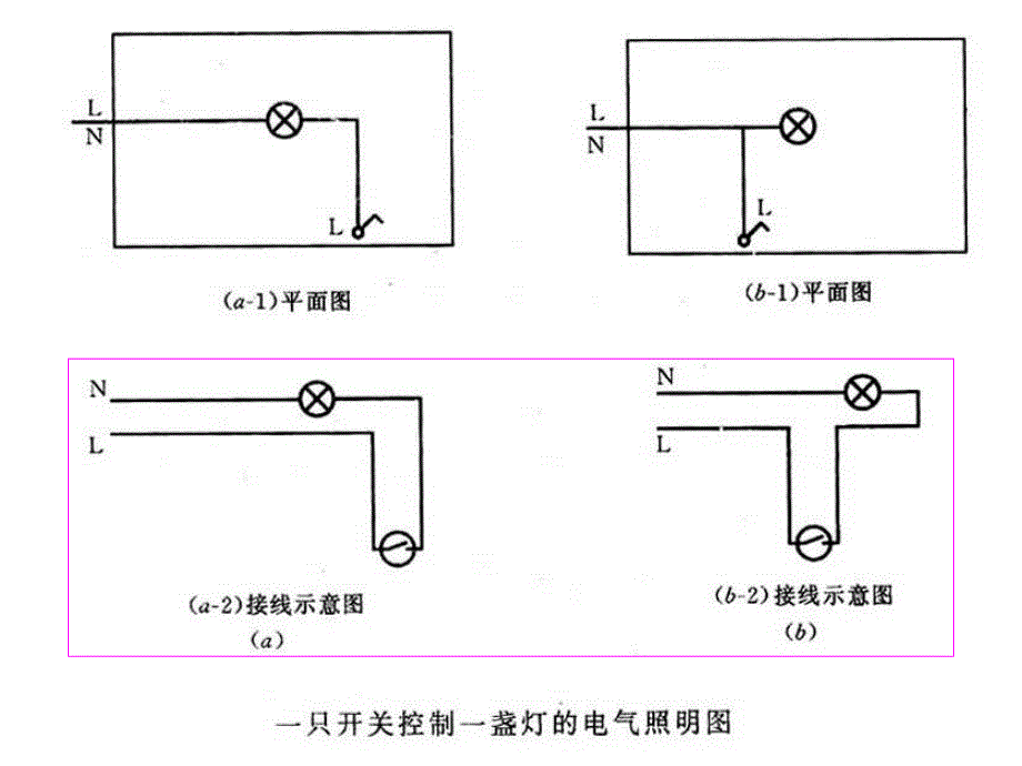 家庭用电开关插座介绍课件_第4页