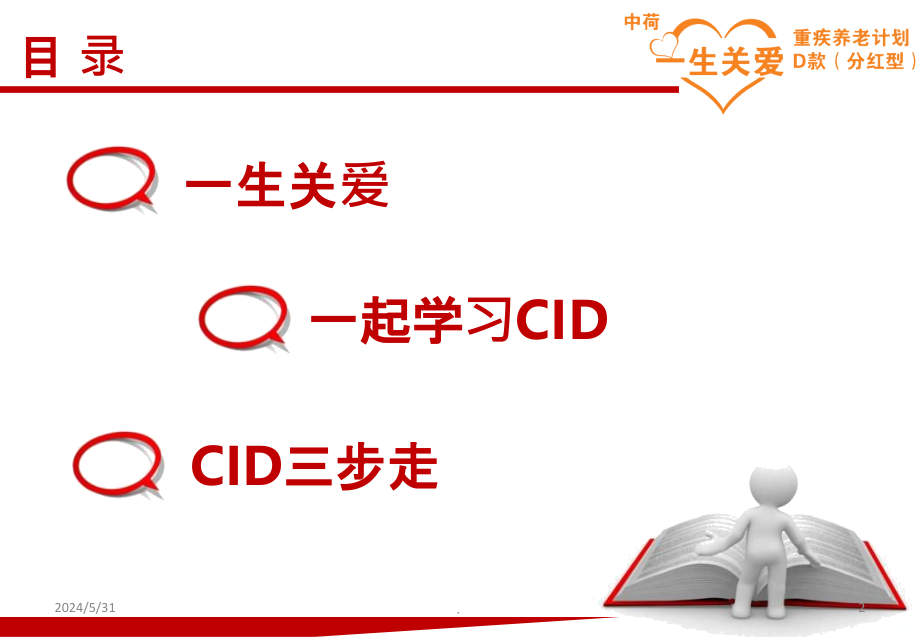 CID-公司PPT课件_第2页