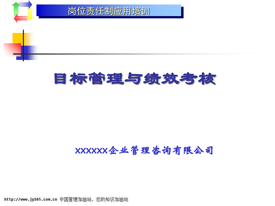 岗位责任制应用培训-目标管理与绩效考核94教学幻灯片_第1页