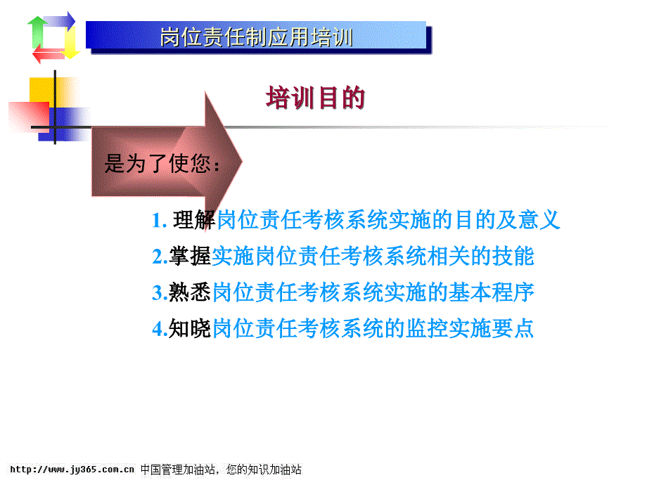 岗位责任制应用培训-目标管理与绩效考核94教学幻灯片_第2页