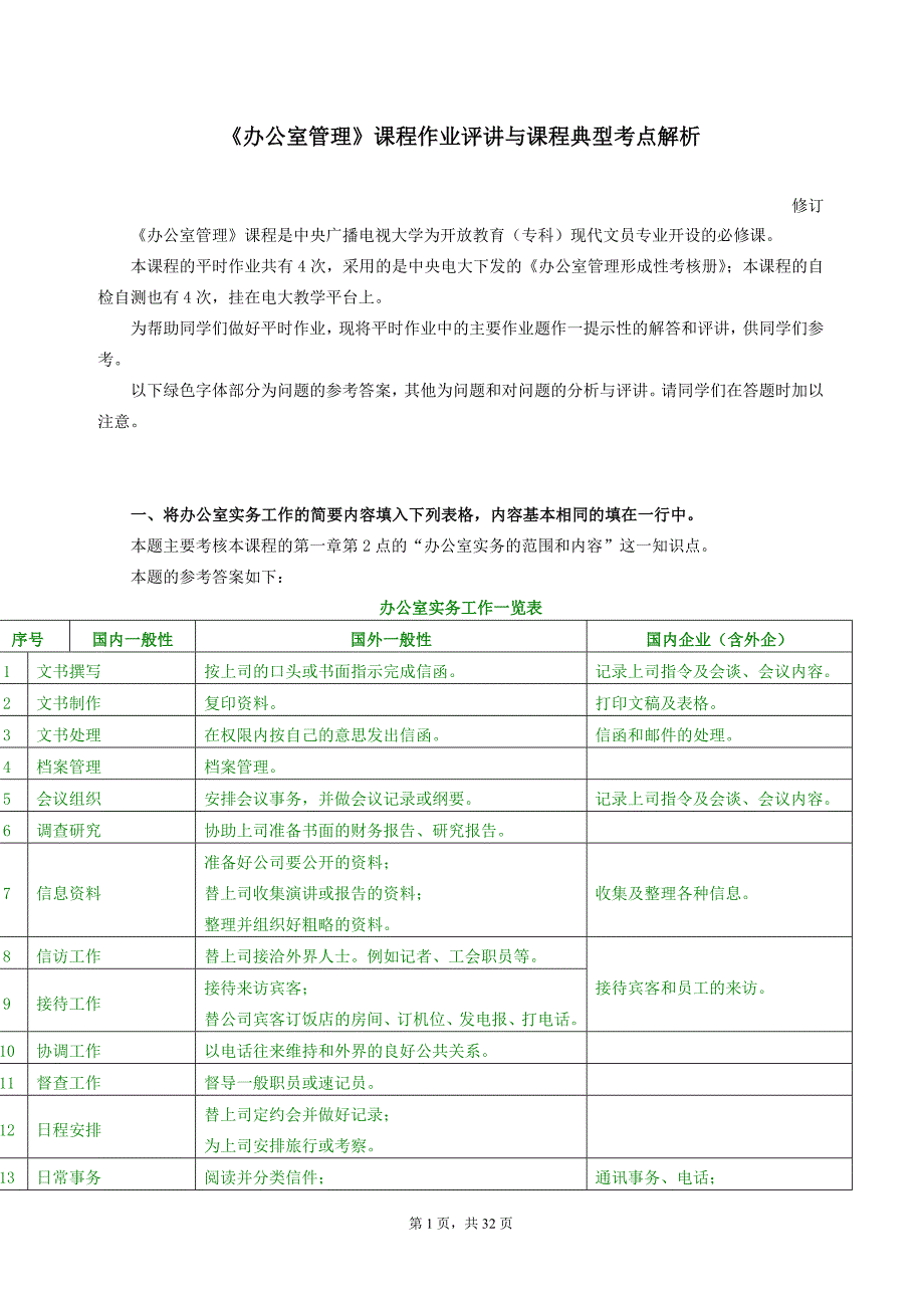 办公室管理课程作业评讲与课程典型考点解析_第1页