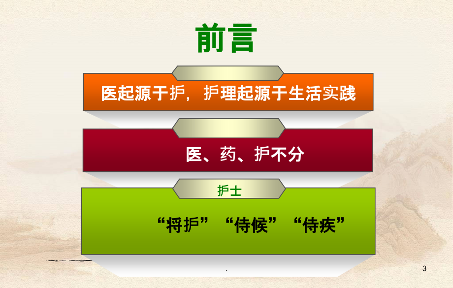 中医护理学：绪论49895PPT课件_第3页