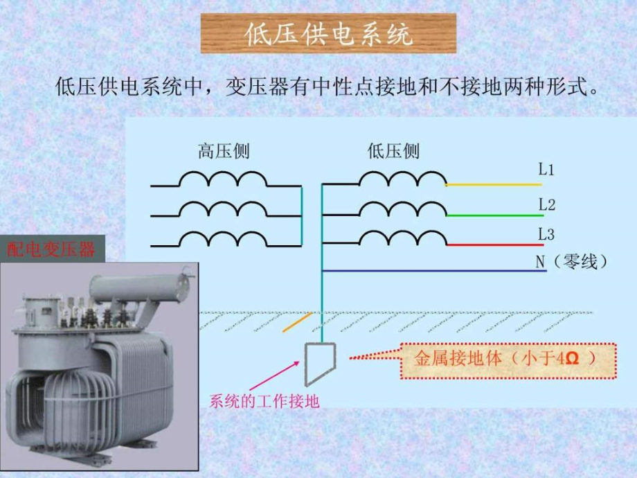 安全用基本常识(讲课)课件_第3页