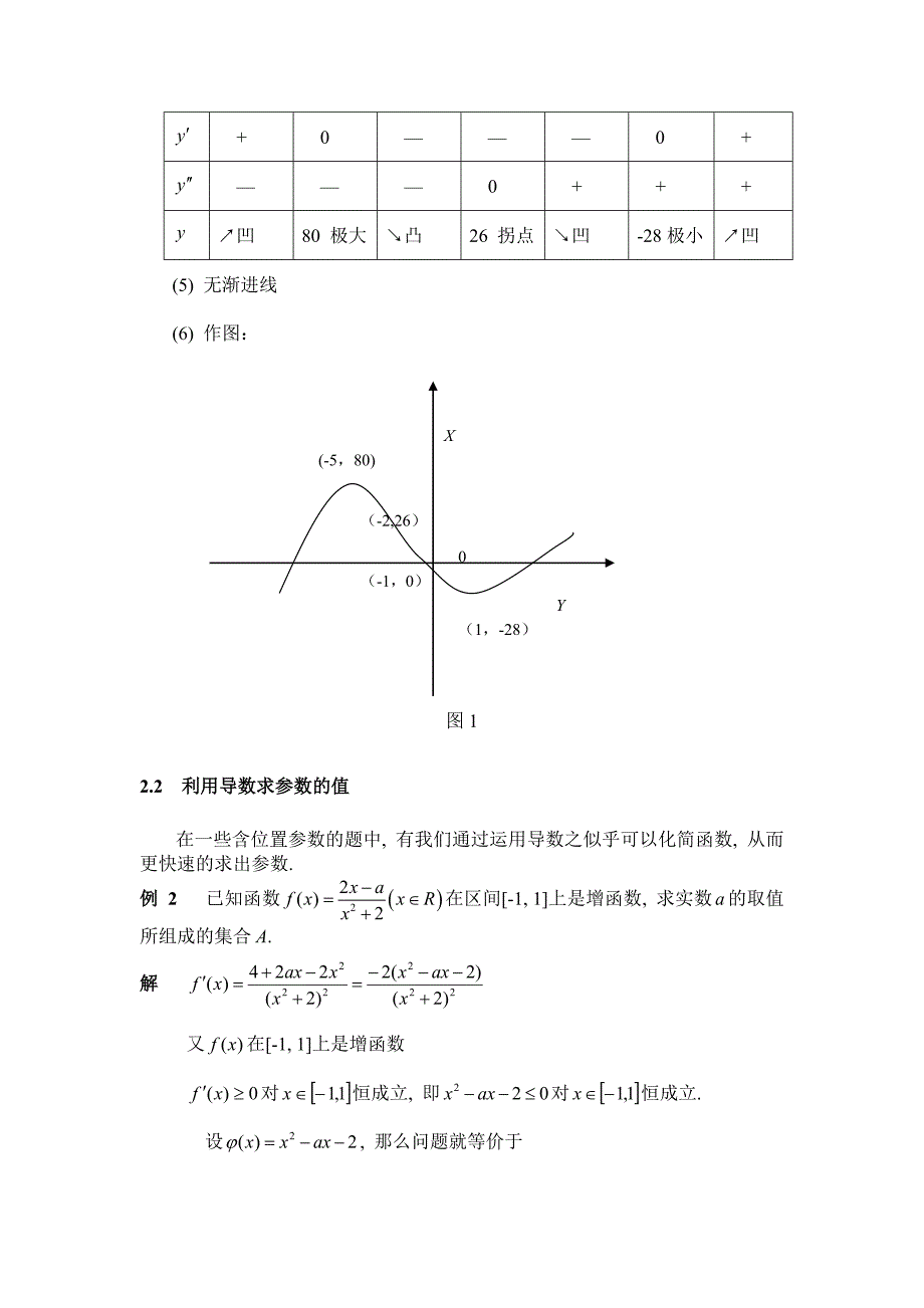 导数在高中数学教学中的应用(理论)_第3页