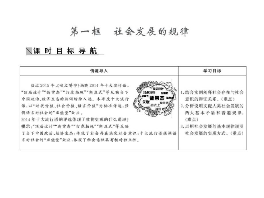 学高二政治社会发展的规律课件_第2页