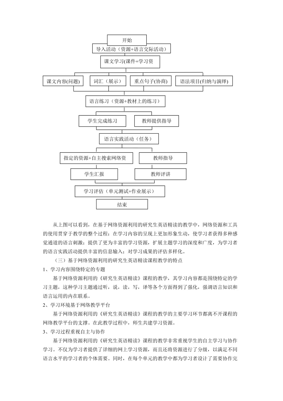 基于网络资源利用的公共研究生英语精读课程的教学改革..._第3页