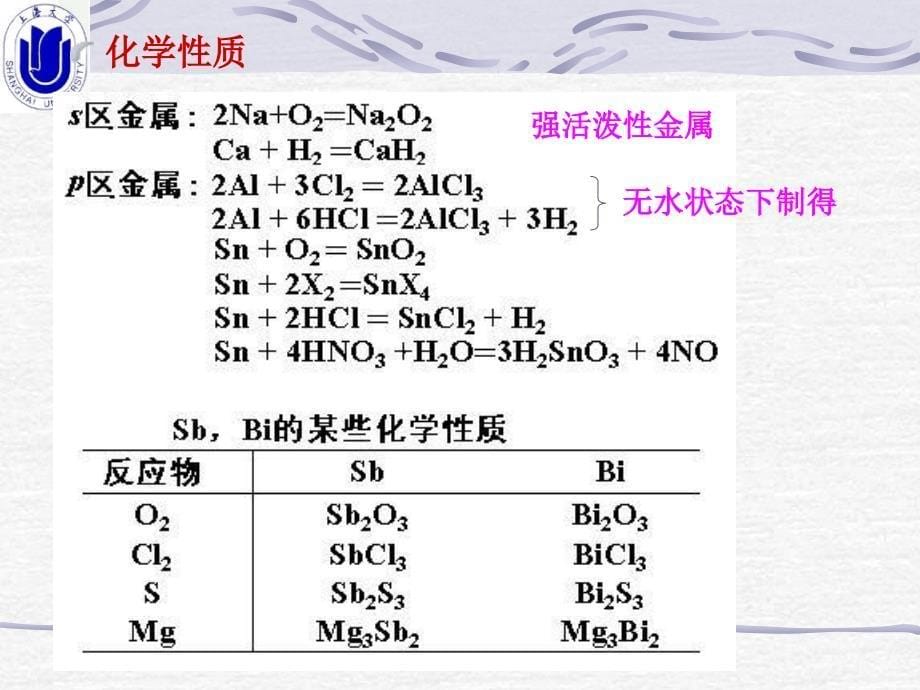 第十三章金属元素通论和铬锰1讲义教材_第5页