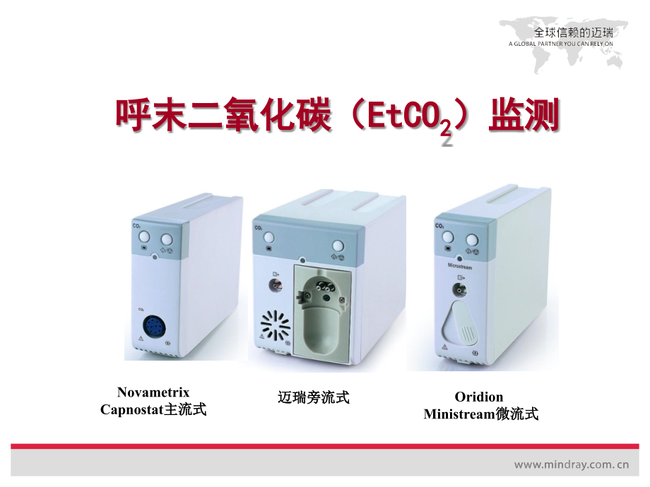 高端监护参数培训教学材料_第3页